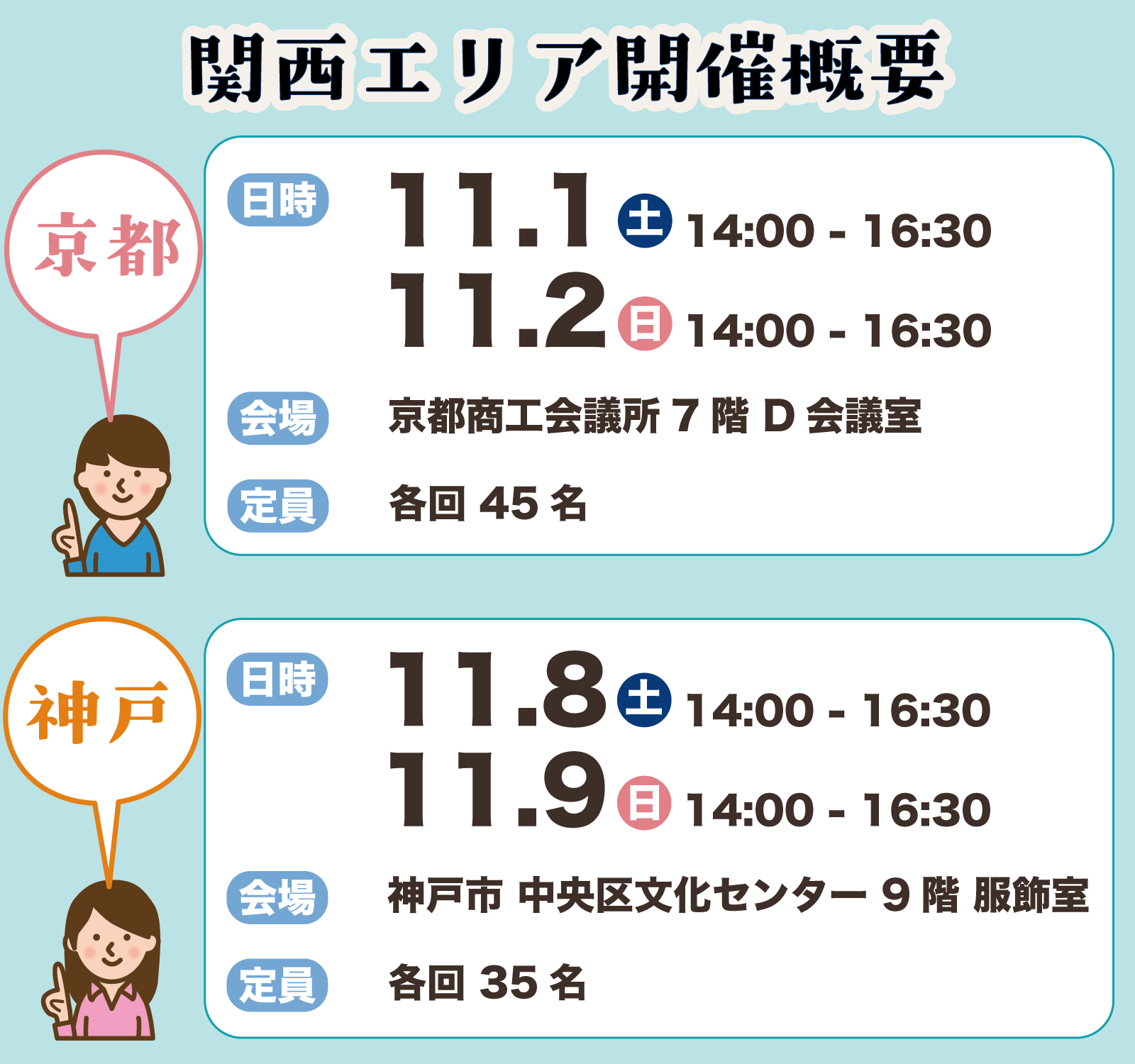 関西エリア開催概要