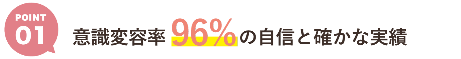 Point1 意識変容率96%の自信と確かな実績